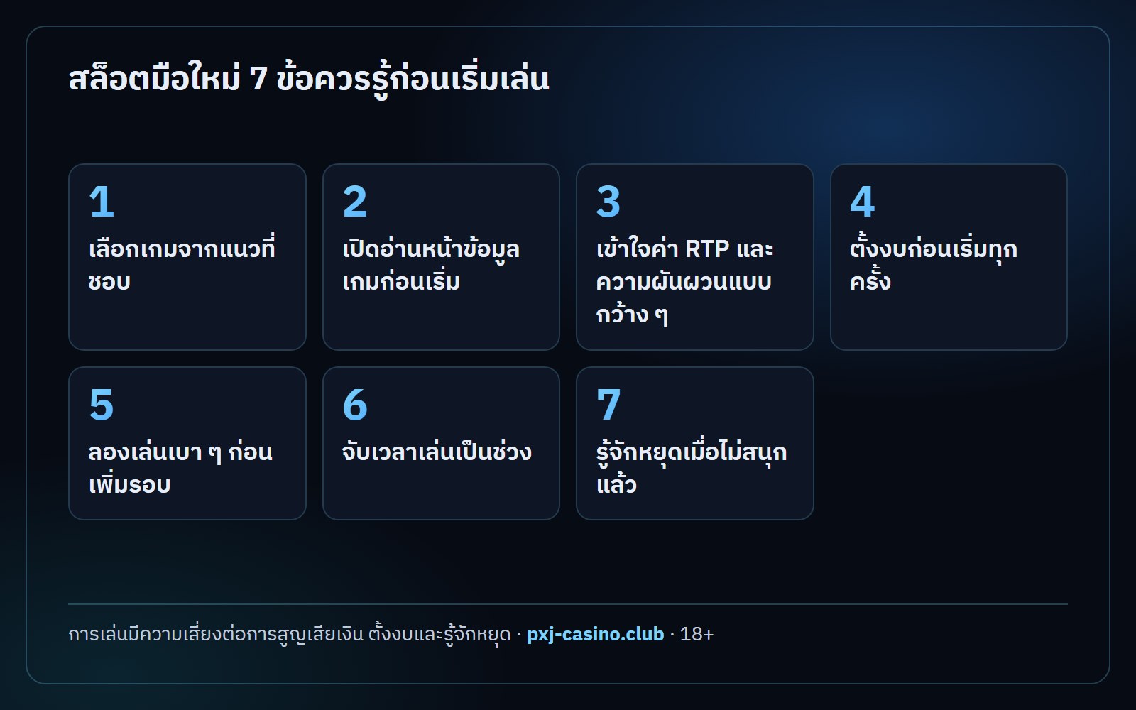 อินโฟกราฟิกสรุป สล็อตมือใหม่ สล็อตมือใหม่ 7 ข้อควรรู้ก่อนเริ่มเล่น