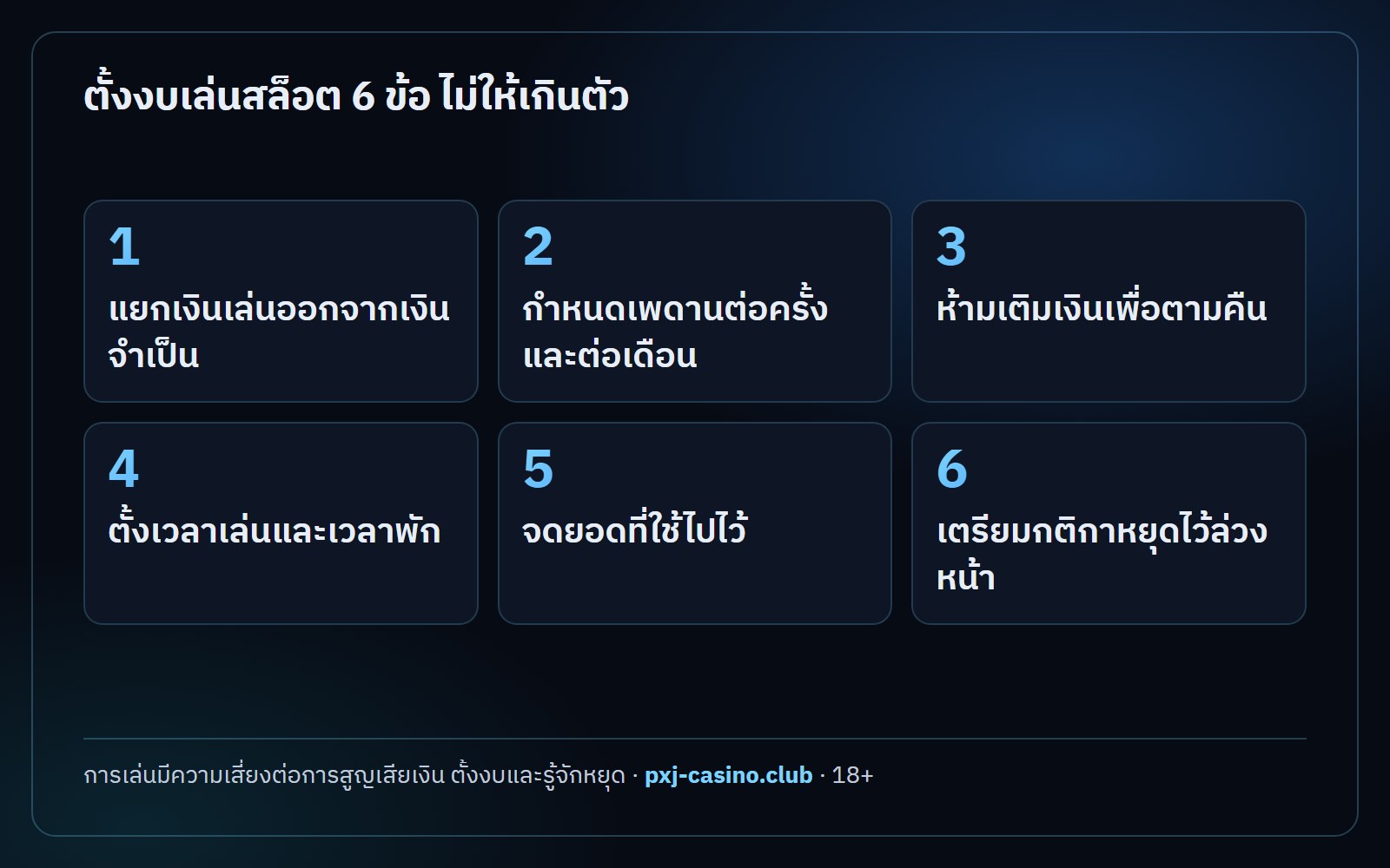 อินโฟกราฟิกสรุป ตั้งงบเล่นสล็อต ตั้งงบเล่นสล็อต 6 ข้อ ไม่ให้เกินตัว
