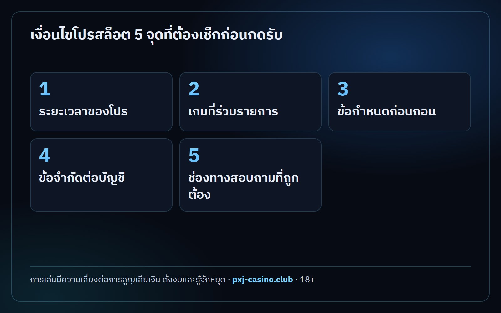 อินโฟกราฟิกสรุป เงื่อนไขโปรสล็อต เงื่อนไขโปรสล็อต 5 จุดที่ต้องเช็กก่อนกดรับ
